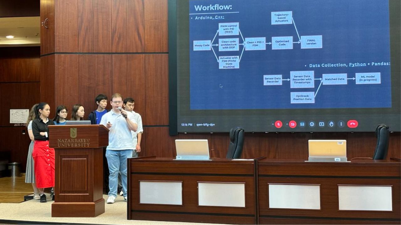 Youth Interest in AI Increasing: ISSAI Receives Record Number of Internship Applications